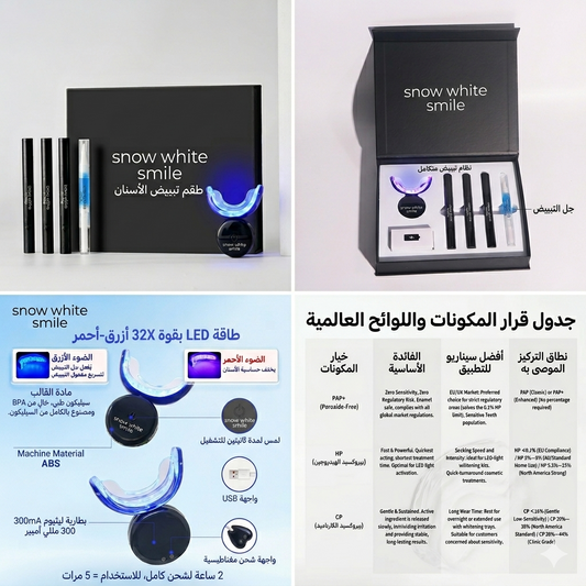 Snow White Smile dental whitening product packaging and features on a white background